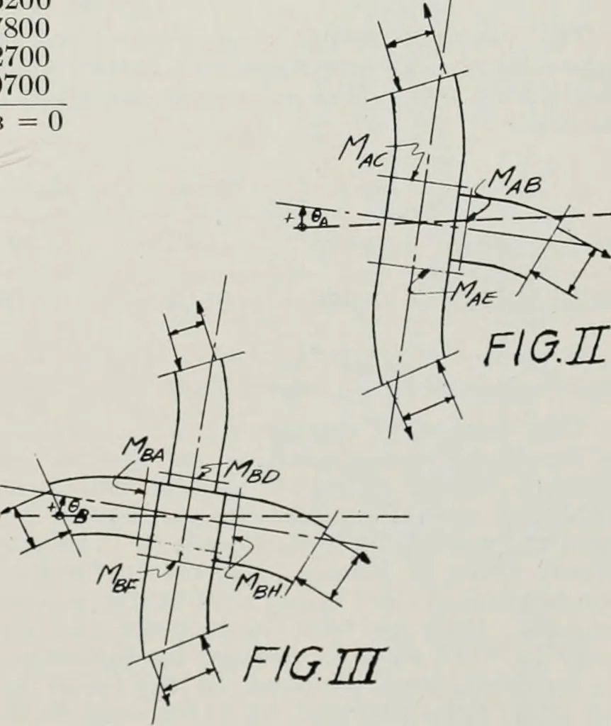 An illustration from Handbook for architects and builders, 1898, leaf 622