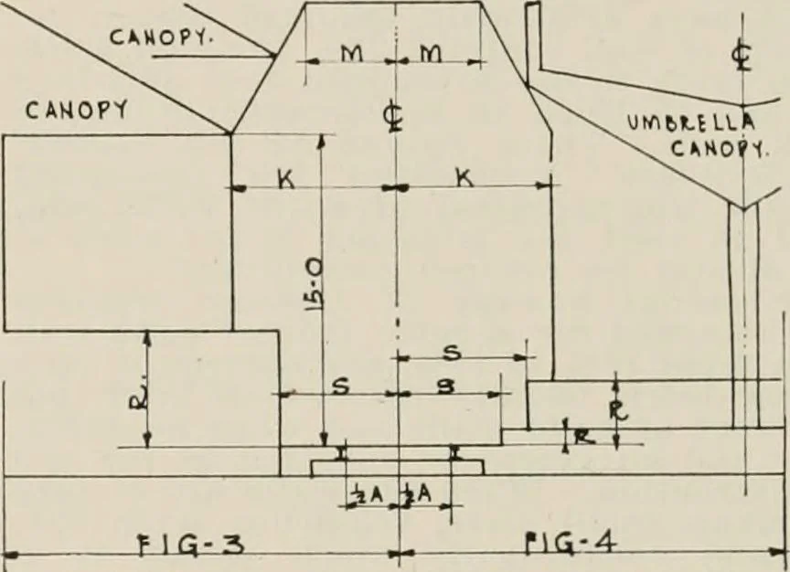 An illustration from Handbook for architects and builders, 1898, leaf 648