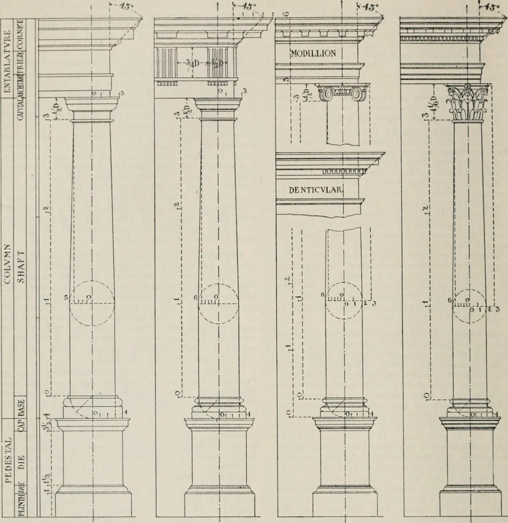An illustration from Handbook for architects and builders, 1898, leaf 657