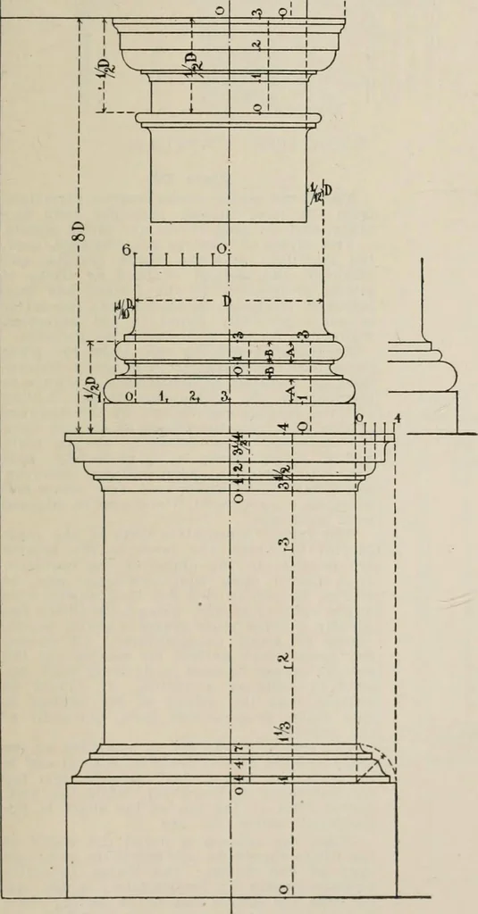 An illustration from Handbook for architects and builders, 1898, leaf 660