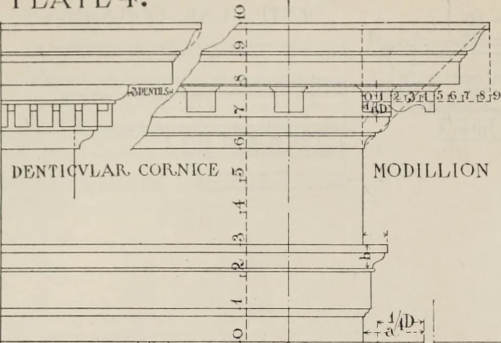 An illustration from Handbook for architects and builders, 1898, leaf 661