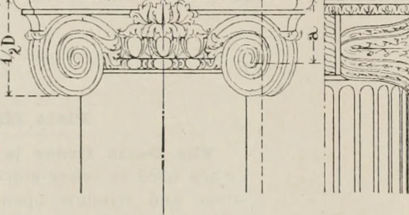 An illustration from Handbook for architects and builders, 1898, leaf 661