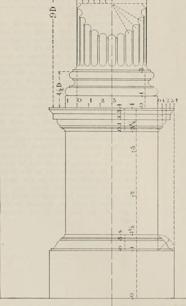 An illustration from Handbook for architects and builders, 1898, leaf 661