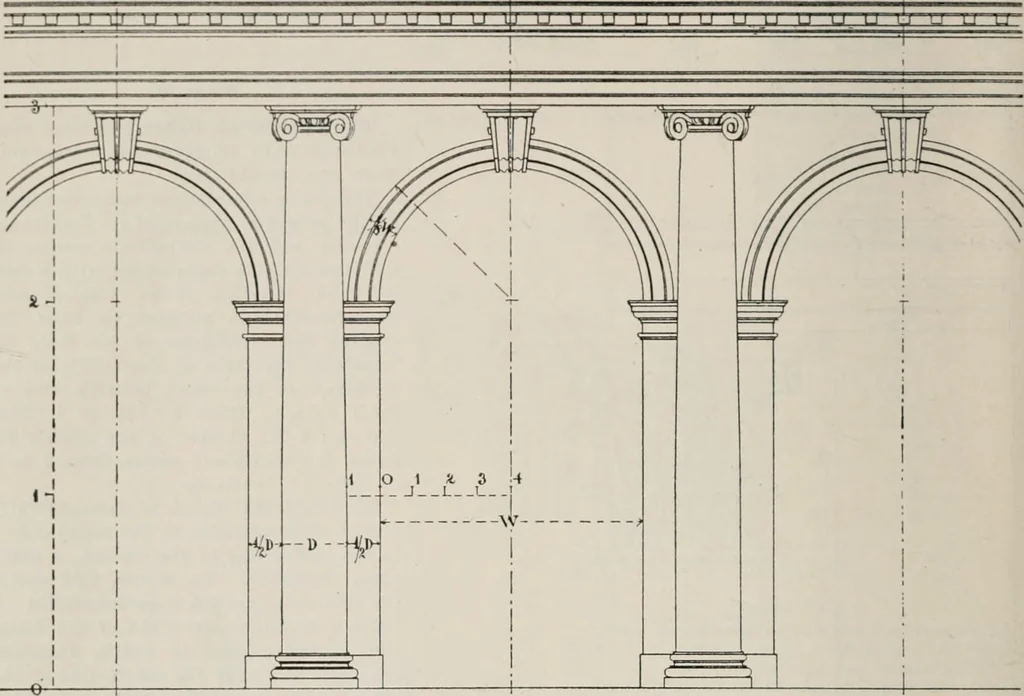 An illustration from Handbook for architects and builders, 1898, leaf 663