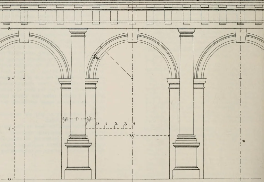 An illustration from Handbook for architects and builders, 1898, leaf 663