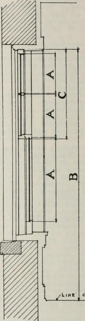 An illustration from Handbook for architects and builders, 1898, leaf 163