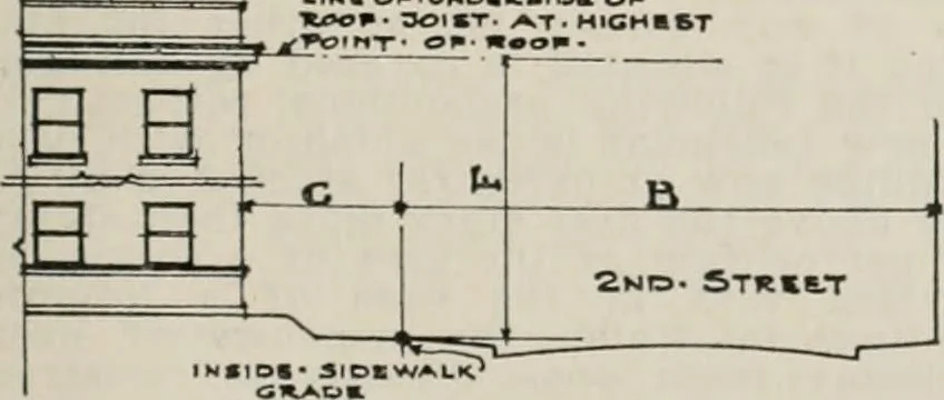 An illustration from Handbook for architects and builders, 1898, leaf 188