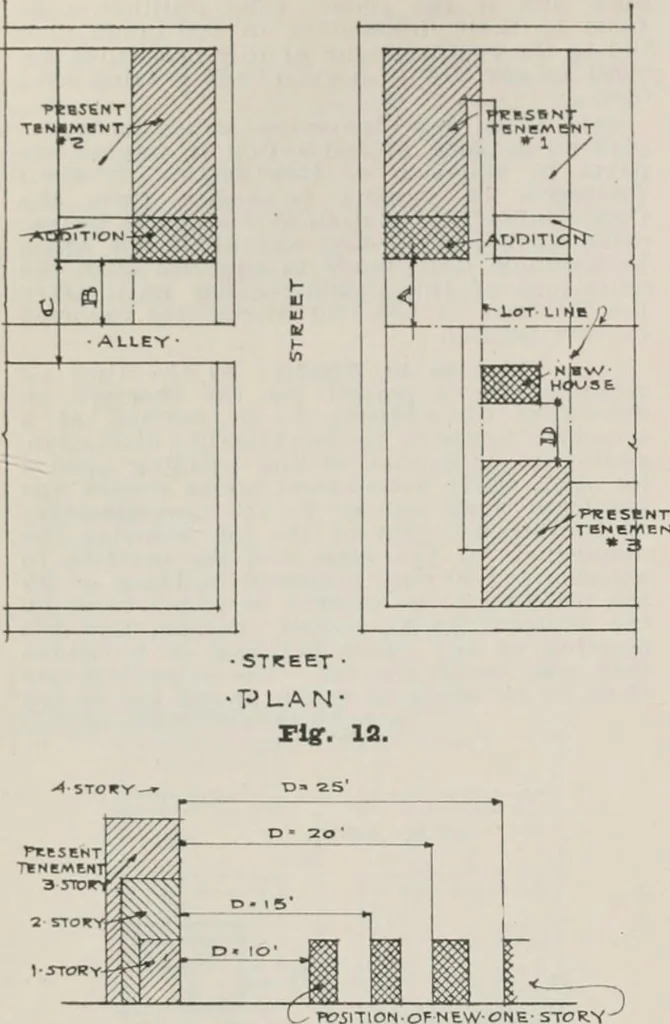 An illustration from Handbook for architects and builders, 1898, leaf 189