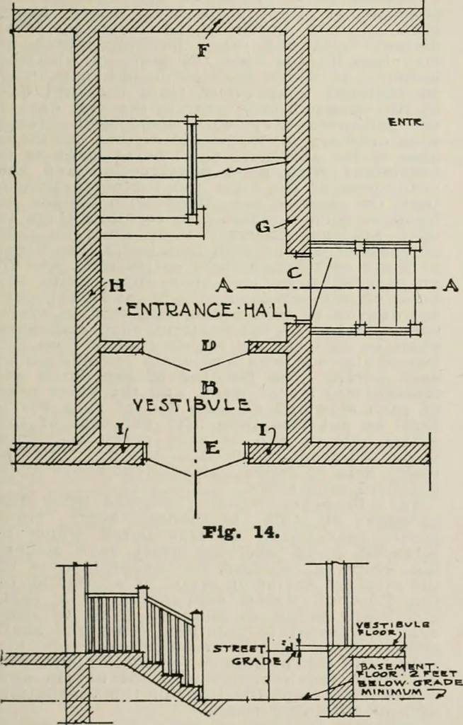 An illustration from Handbook for architects and builders, 1898, leaf 192