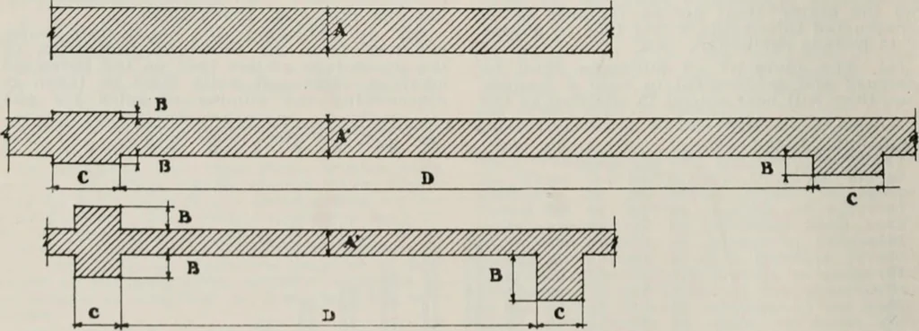 An illustration from Handbook for architects and builders, 1898, leaf 203