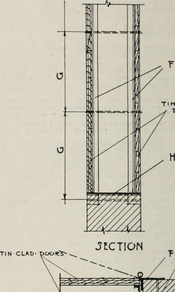 An illustration from Handbook for architects and builders, 1898, leaf 219