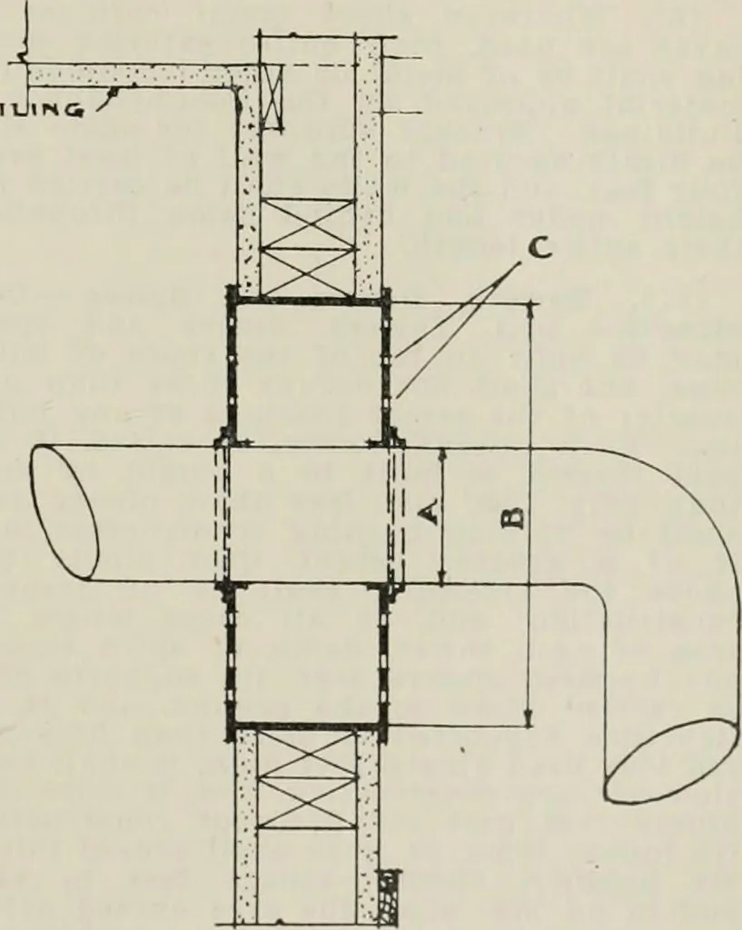 An illustration from Handbook for architects and builders, 1898, leaf 222