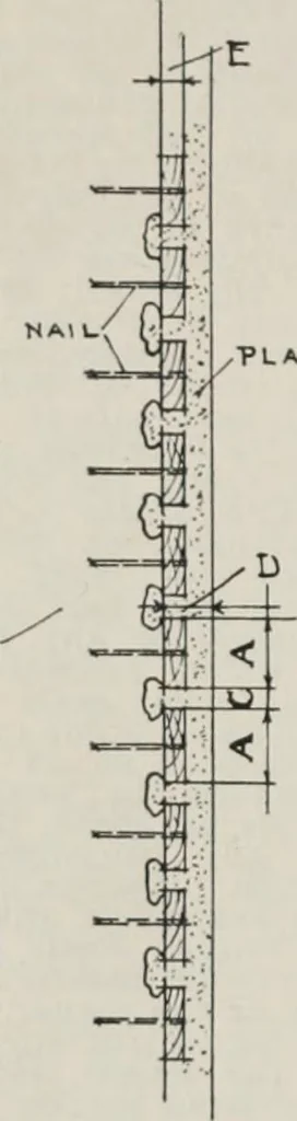 An illustration from Handbook for architects and builders, 1898, leaf 225