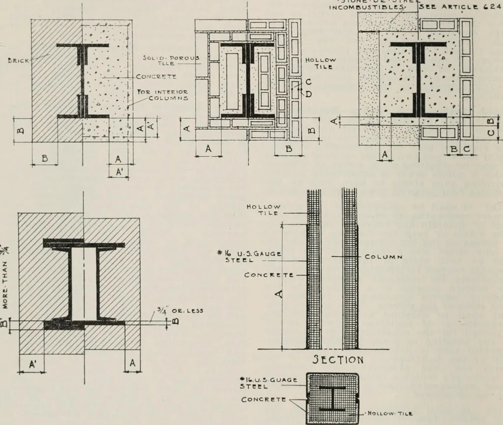 An illustration from Handbook for architects and builders, 1898, leaf 227