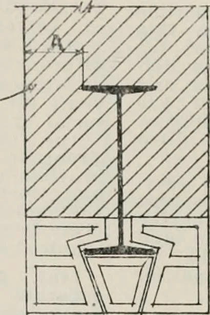 An illustration from Handbook for architects and builders, 1898, leaf 229