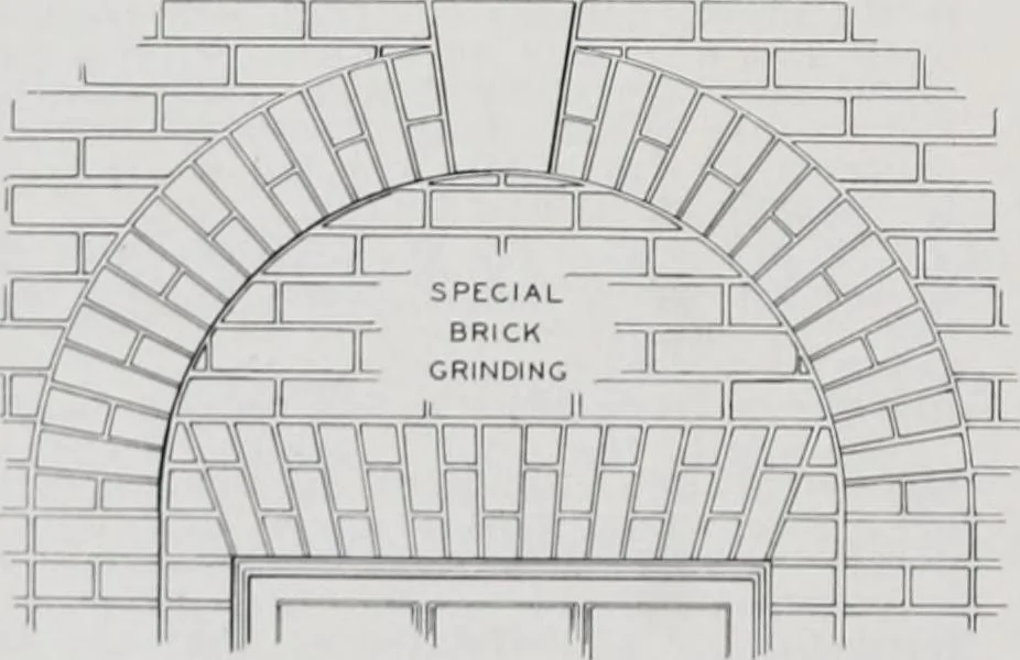 An illustration from Handbook for architects and builders, 1898, leaf 25