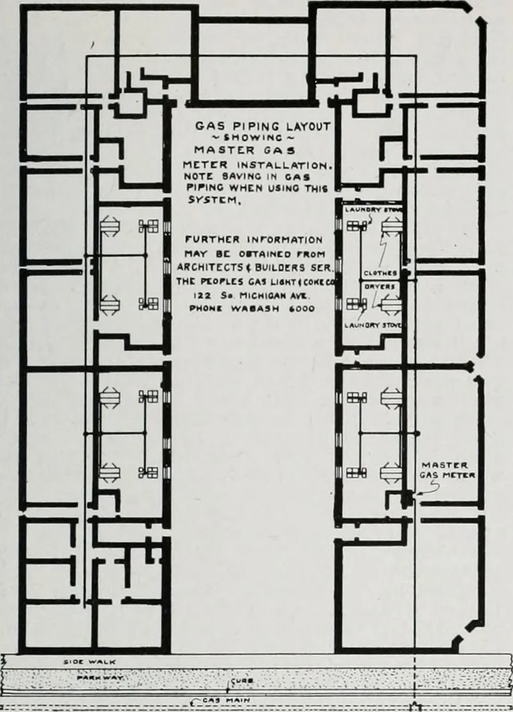 An illustration from Handbook for architects and builders, 1898, leaf 336