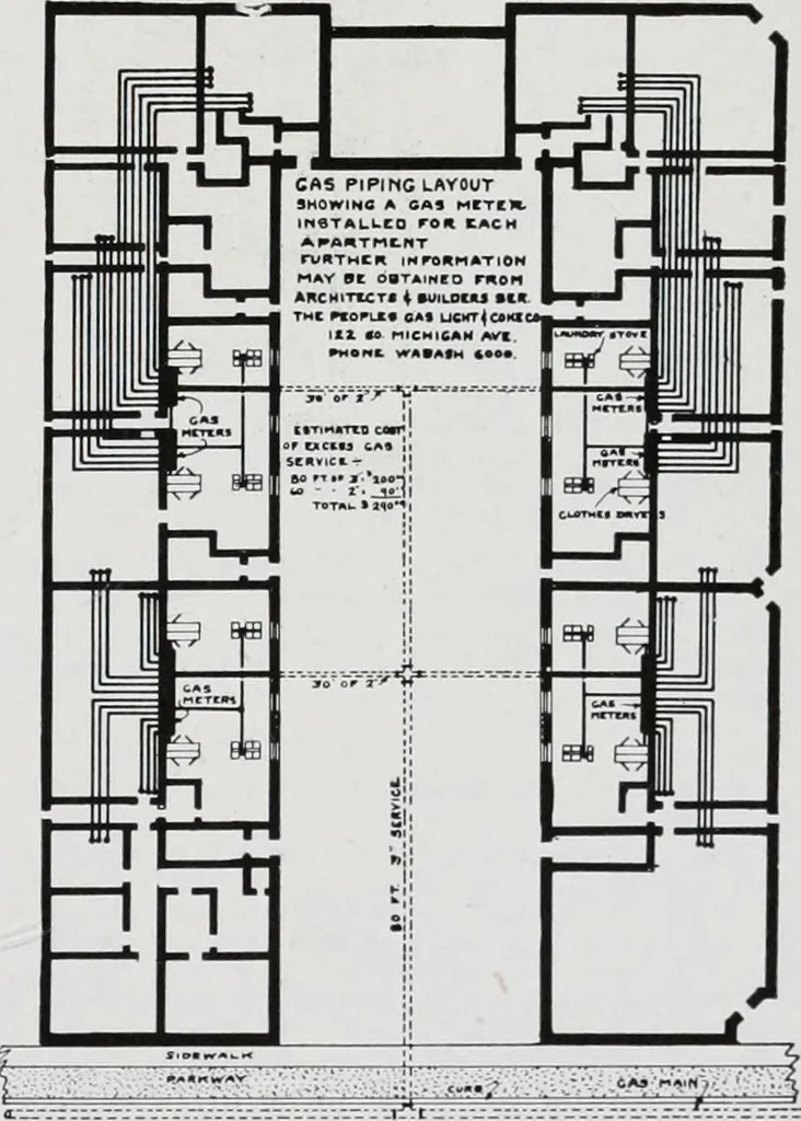 An illustration from Handbook for architects and builders, 1898, leaf 336