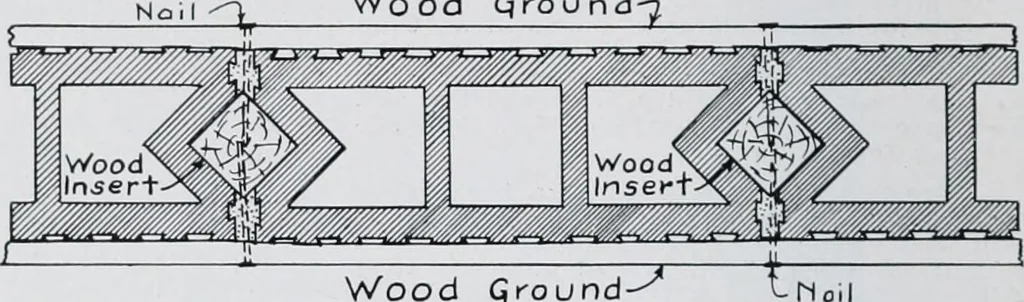 An illustration from Handbook for architects and builders, 1898, leaf 369