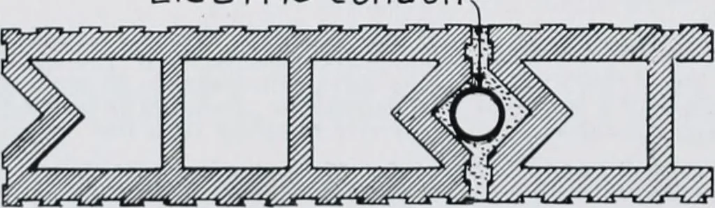 An illustration from Handbook for architects and builders, 1898, leaf 369