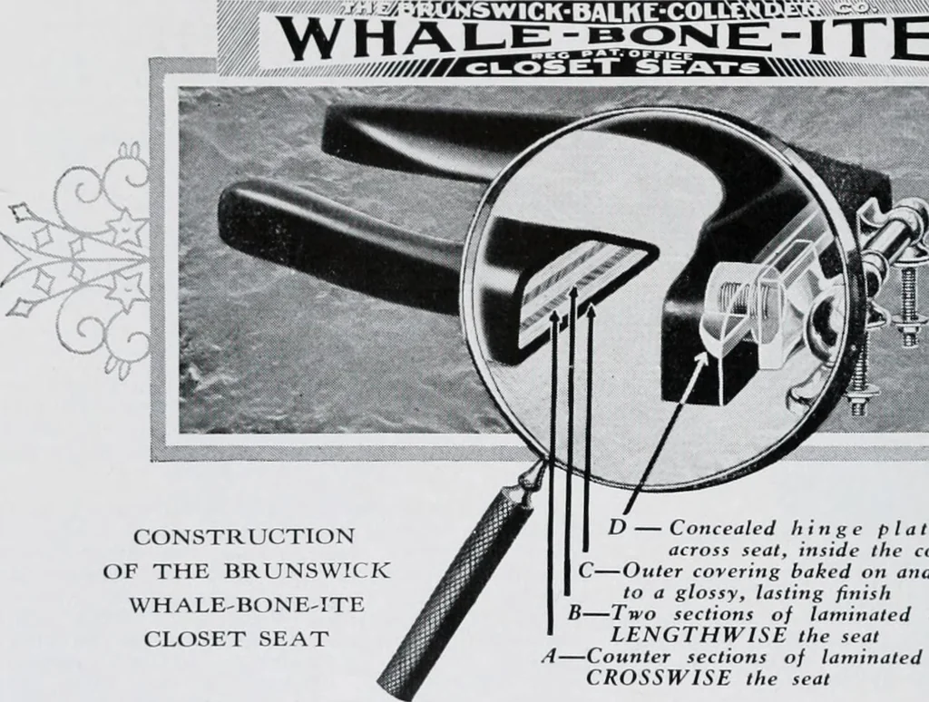 An illustration from Handbook for architects and builders, 1898, leaf 435