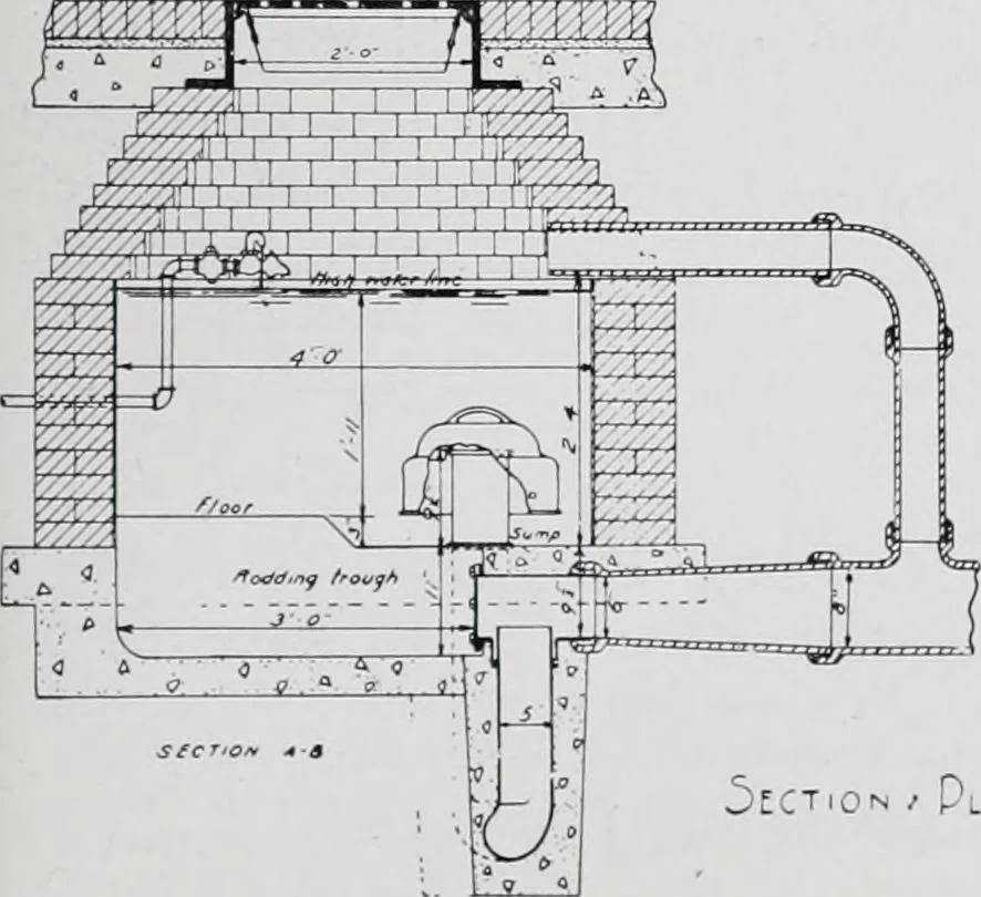 An illustration from Handbook for architects and builders, 1898, leaf 436