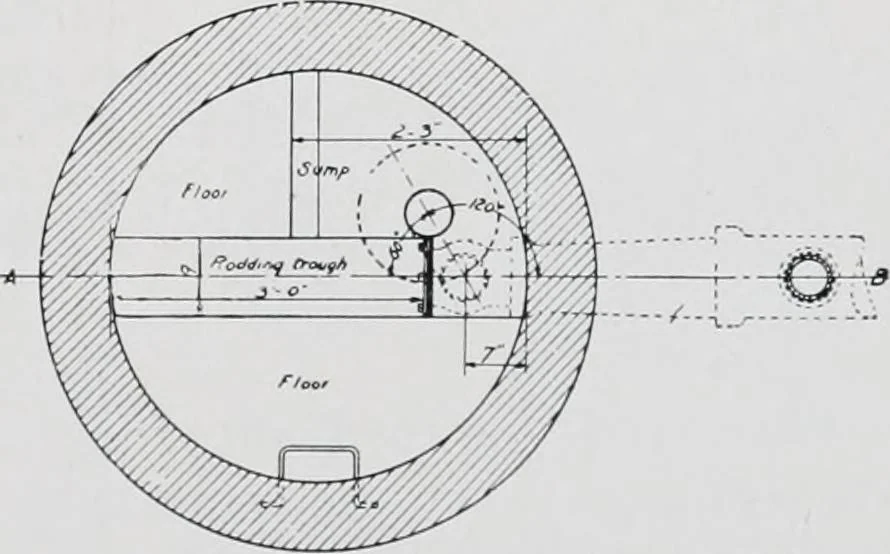 An illustration from Handbook for architects and builders, 1898, leaf 436