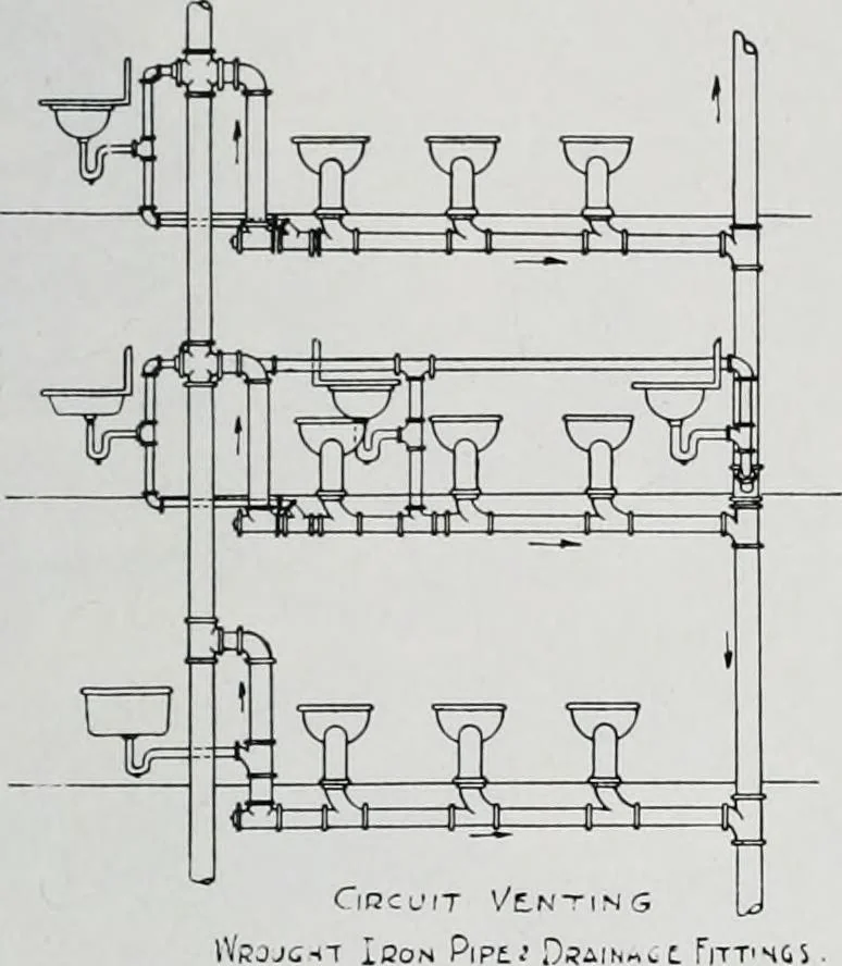 An illustration from Handbook for architects and builders, 1898, leaf 440