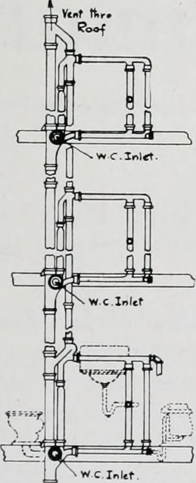 An illustration from Handbook for architects and builders, 1898, leaf 440