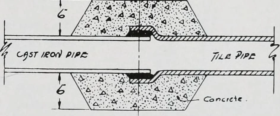 An illustration from Handbook for architects and builders, 1898, leaf 440