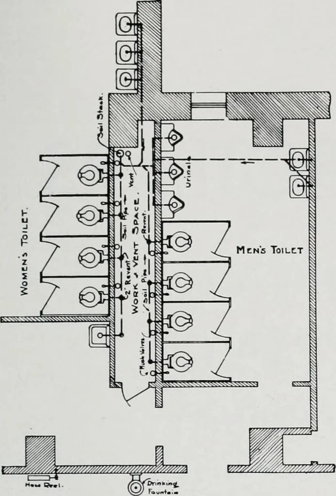 An illustration from Handbook for architects and builders, 1898, leaf 448