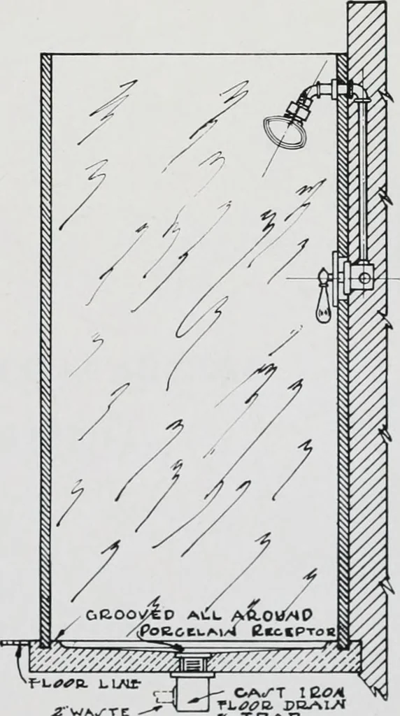 An illustration from Handbook for architects and builders, 1898, leaf 448