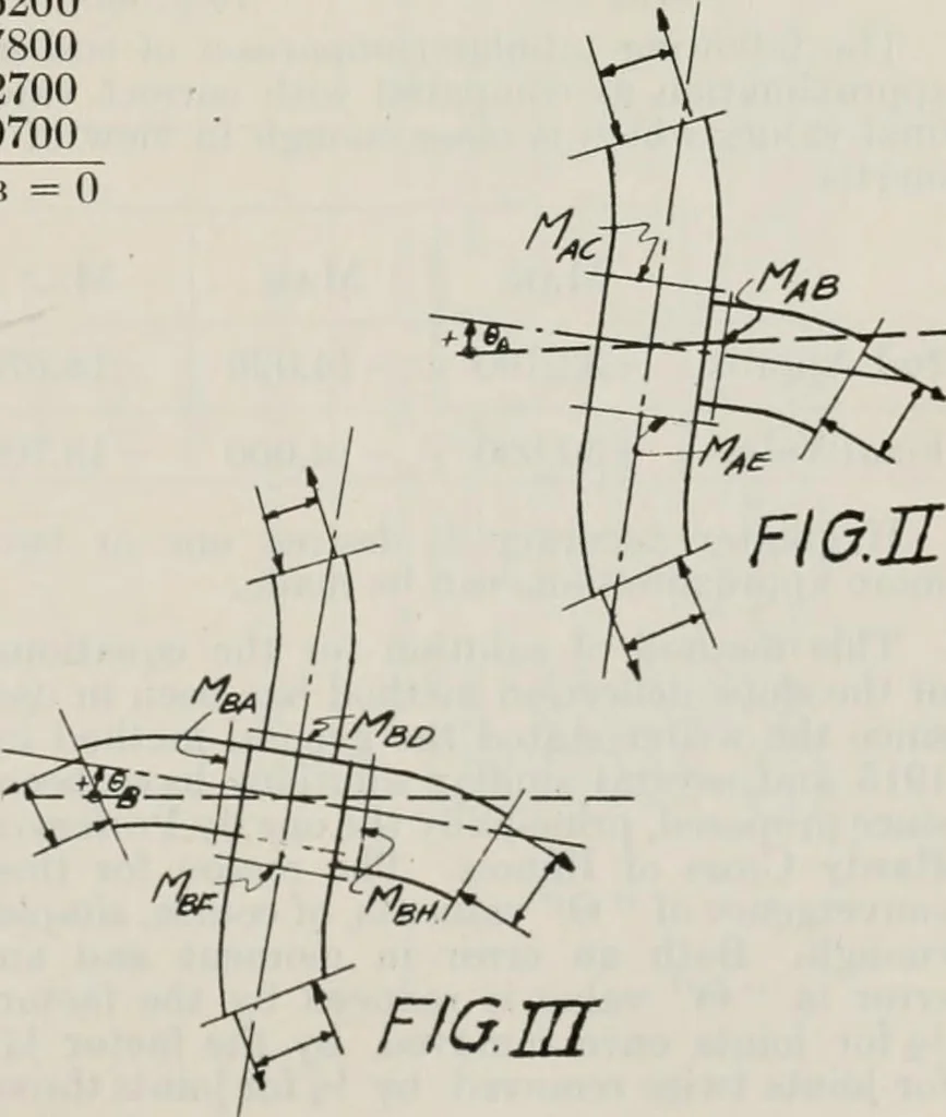 An illustration from Handbook for architects and builders, 1898, leaf 508