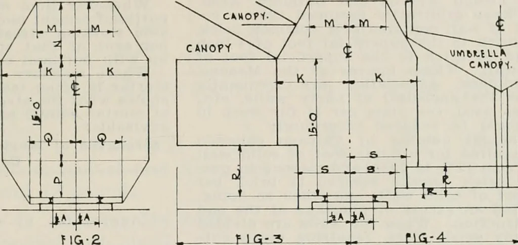 An illustration from Handbook for architects and builders, 1898, leaf 534