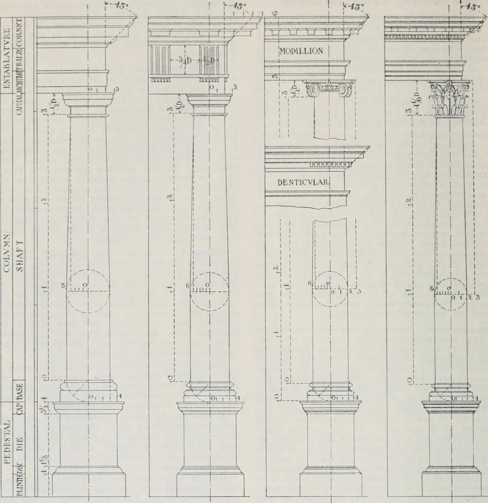 An illustration from Handbook for architects and builders, 1898, leaf 543