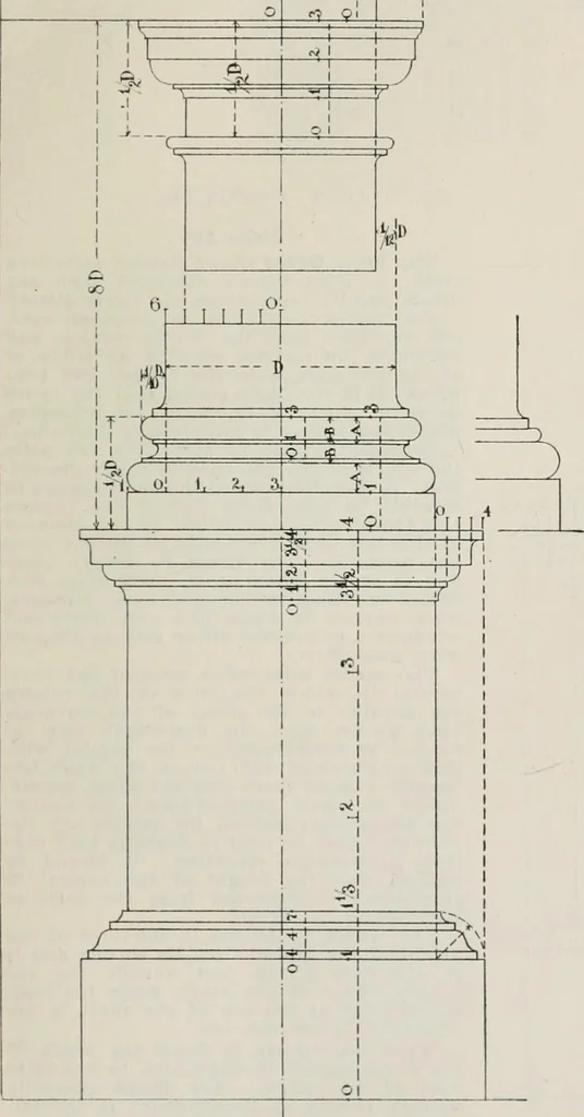An illustration from Handbook for architects and builders, 1898, leaf 546