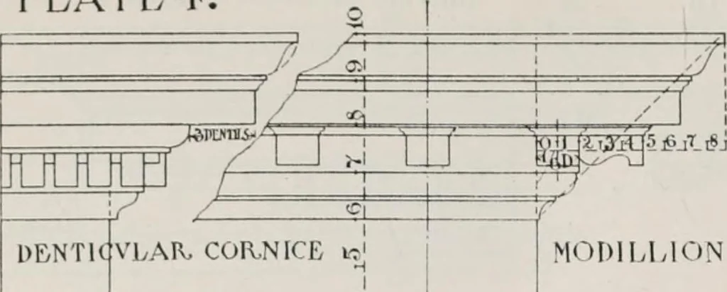 An illustration from Handbook for architects and builders, 1898, leaf 547