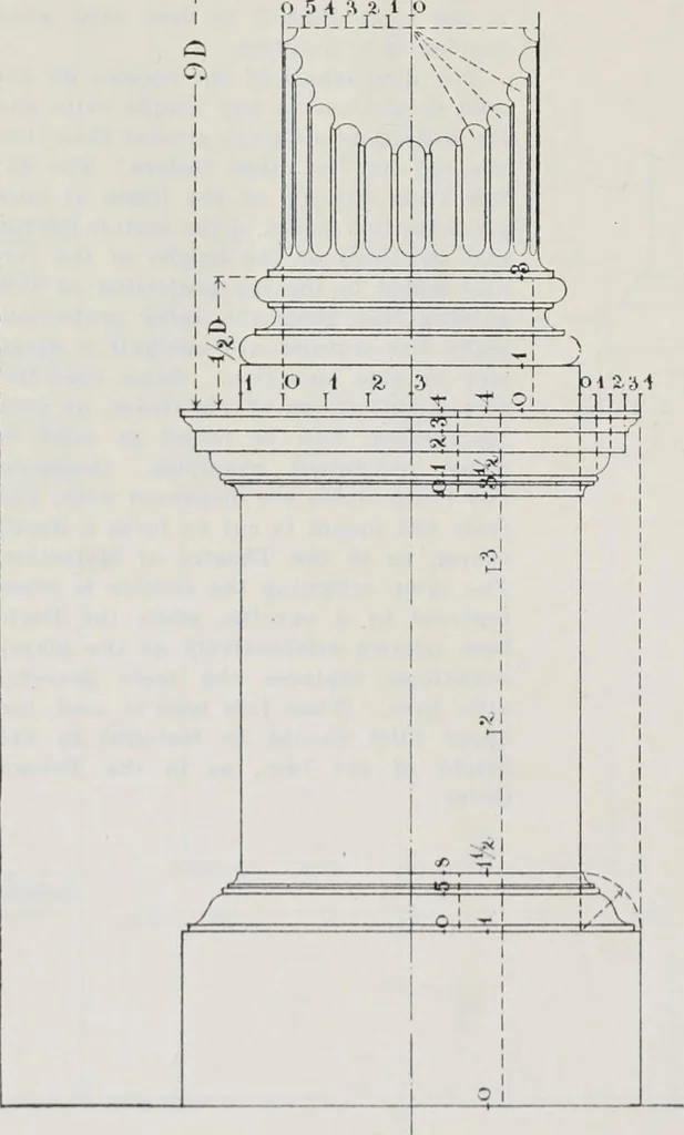 An illustration from Handbook for architects and builders, 1898, leaf 547
