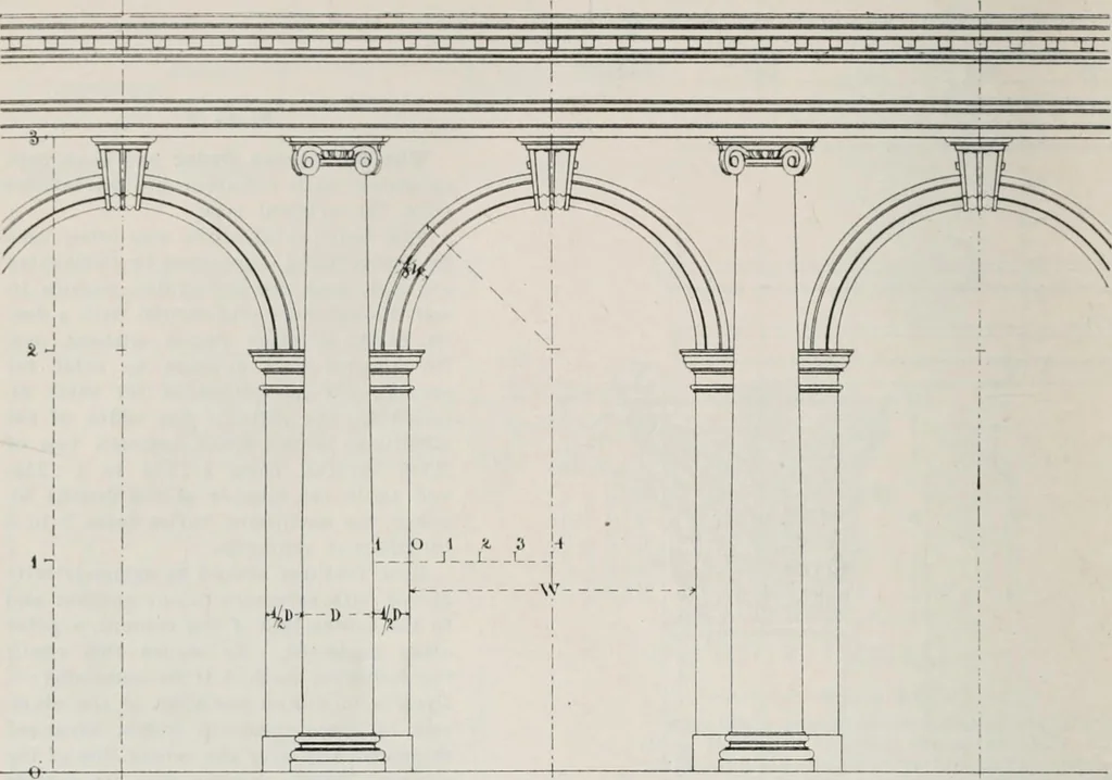 An illustration from Handbook for architects and builders, 1898, leaf 549