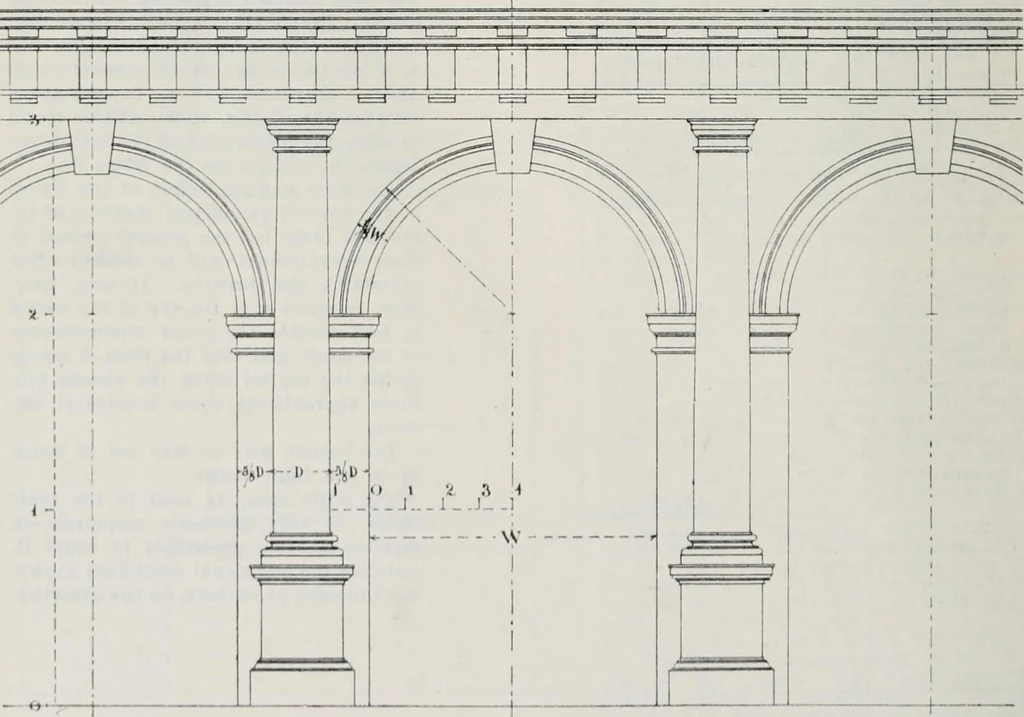An illustration from Handbook for architects and builders, 1898, leaf 549