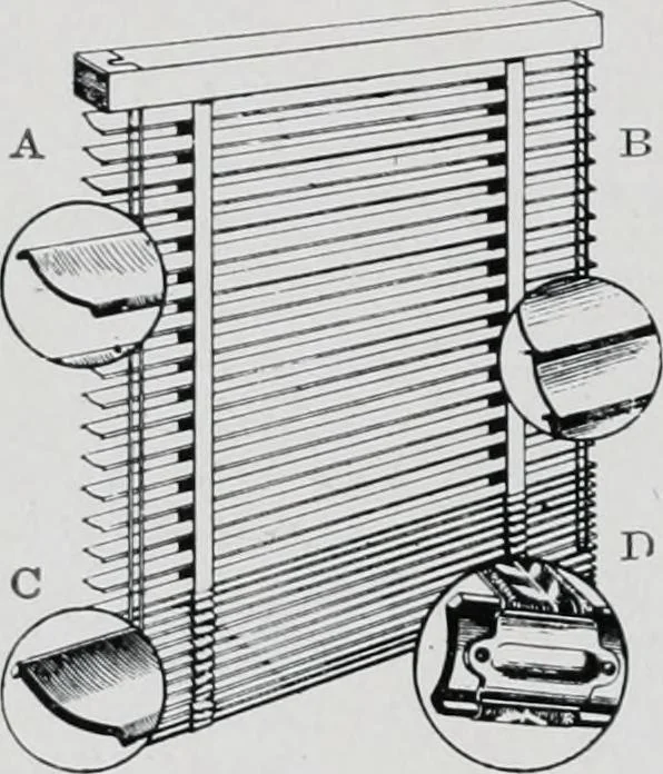An illustration from Handbook for architects and builders, 1898, leaf 108