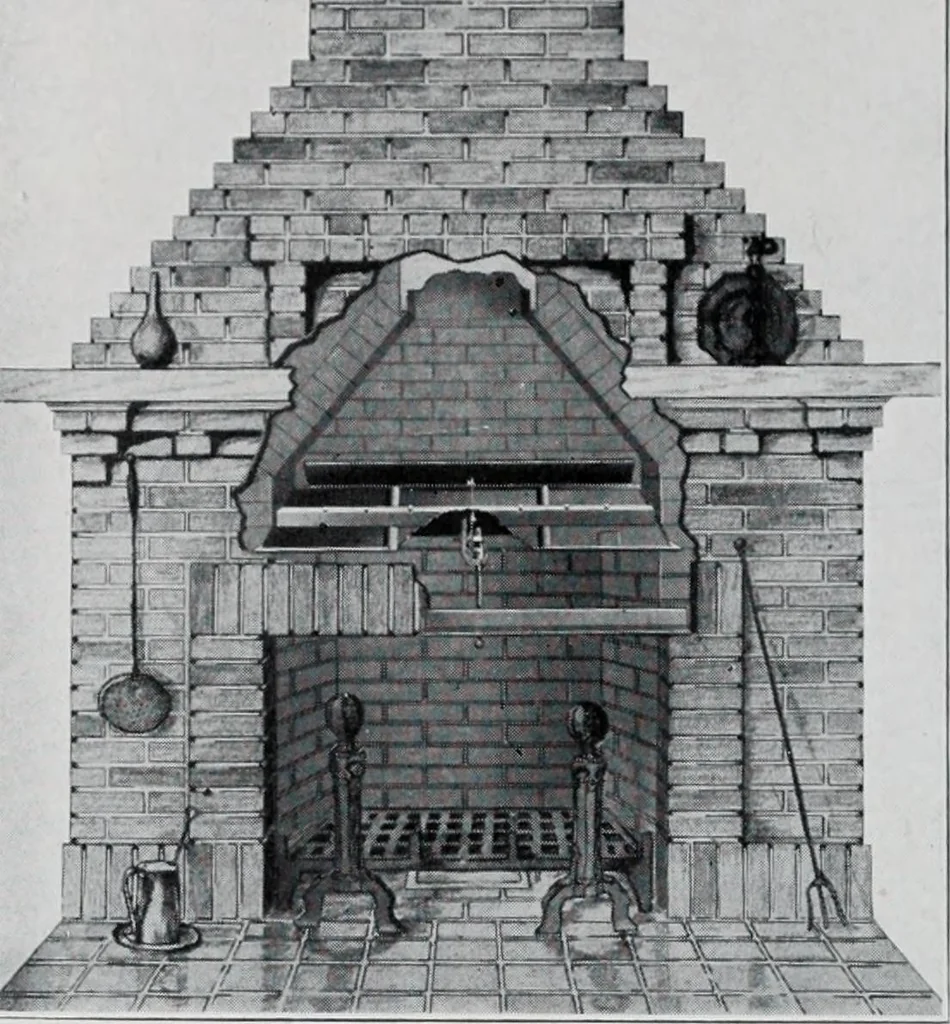 An illustration from Handbook for architects and builders, 1898, leaf 140