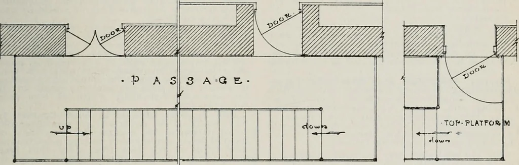 An illustration from Handbook for architects and builders, 1898, leaf 277