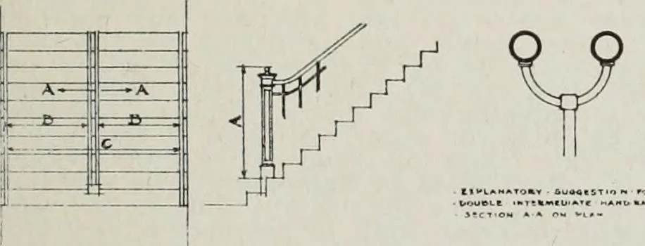 An illustration from Handbook for architects and builders, 1898, leaf 279