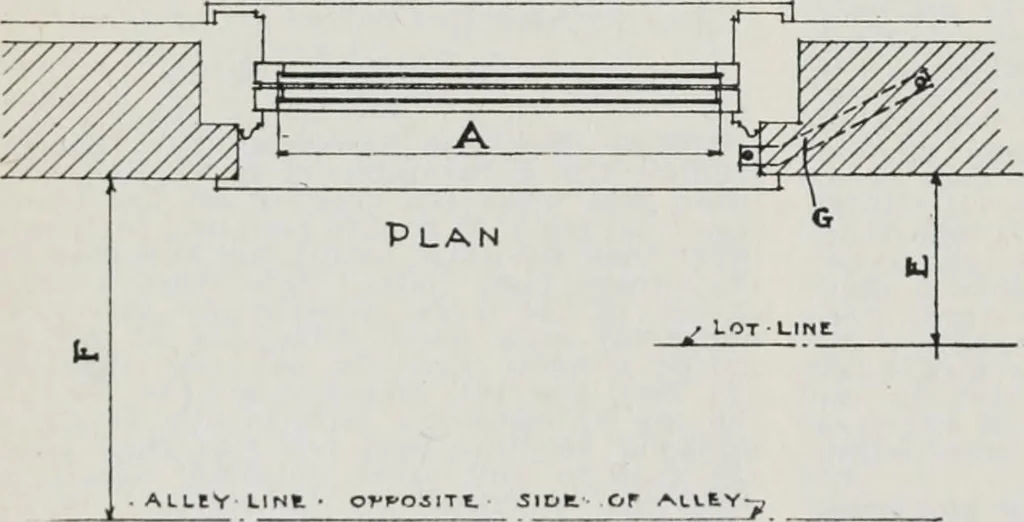 An illustration from Handbook for architects and builders, 1898, leaf 286