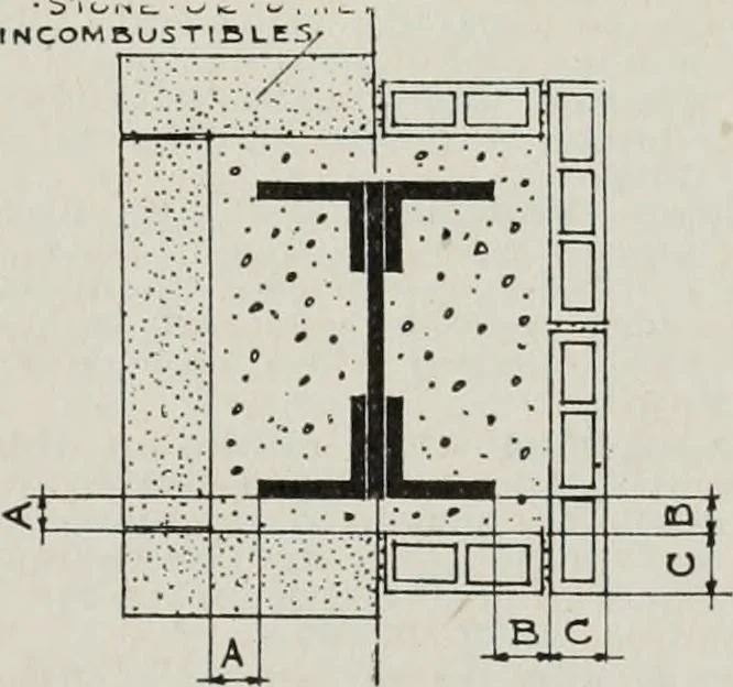 An illustration from Handbook for architects and builders, 1898, leaf 295