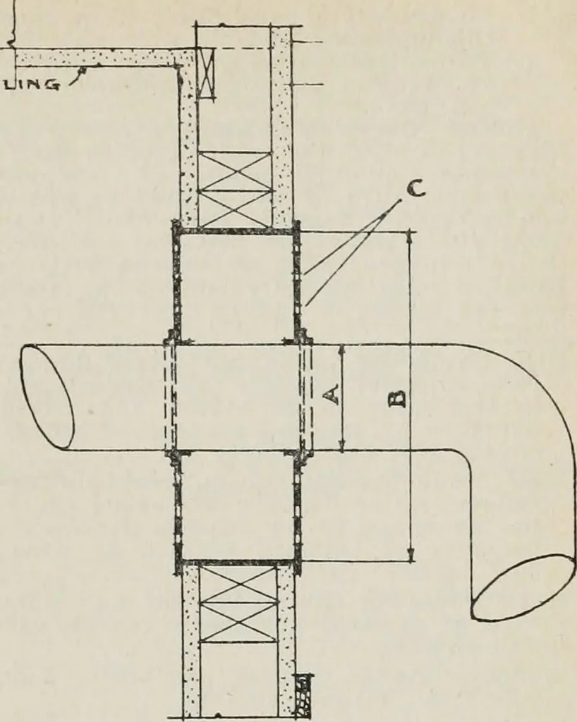An illustration from Handbook for architects and builders, 1898, leaf 343