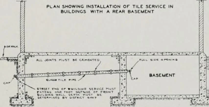 An illustration from Handbook for architects and builders, 1898, leaf 503