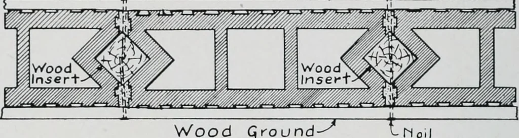An illustration from Handbook for architects and builders, 1898, leaf 536