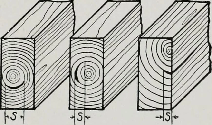 An illustration from Handbook for architects and builders, 1898, leaf 563